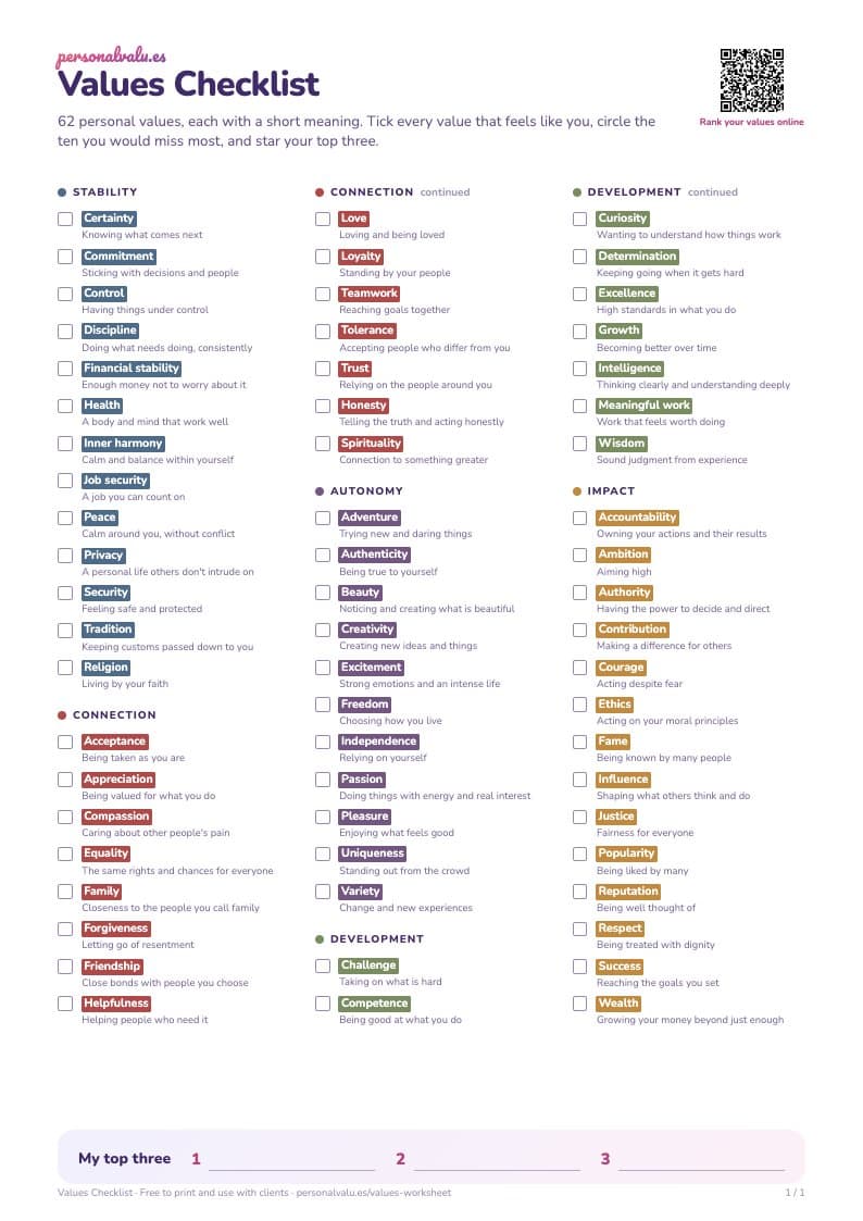 Free Values Worksheets (PDF) | Personal Values