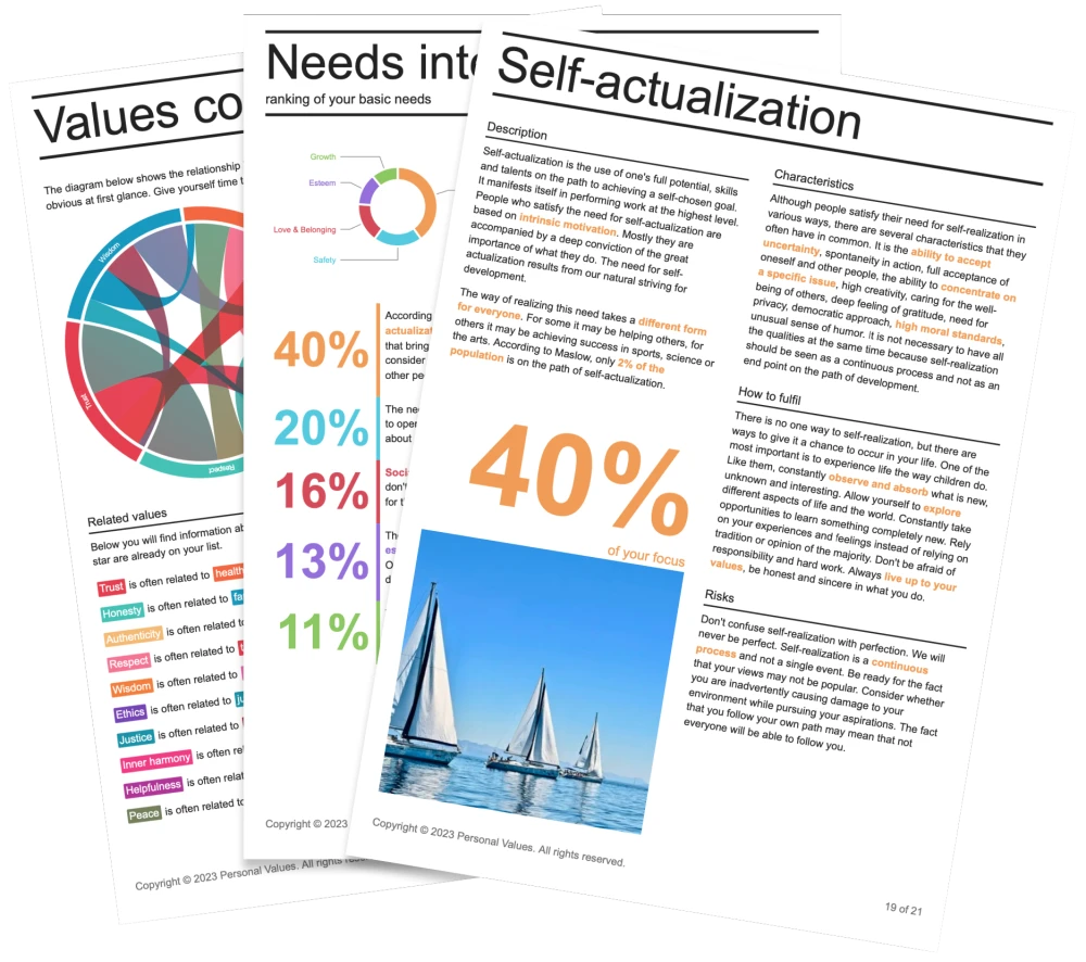 personal values report