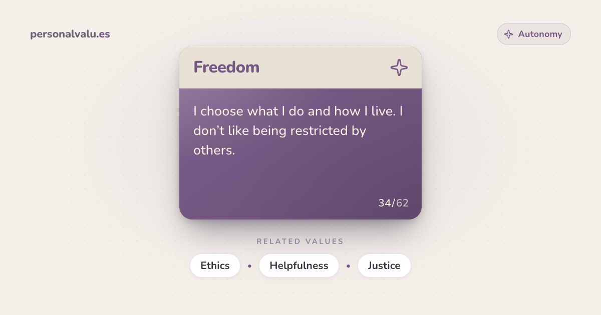 Freedom Values Examples Freedom - Meaning, Examples, and Related Values