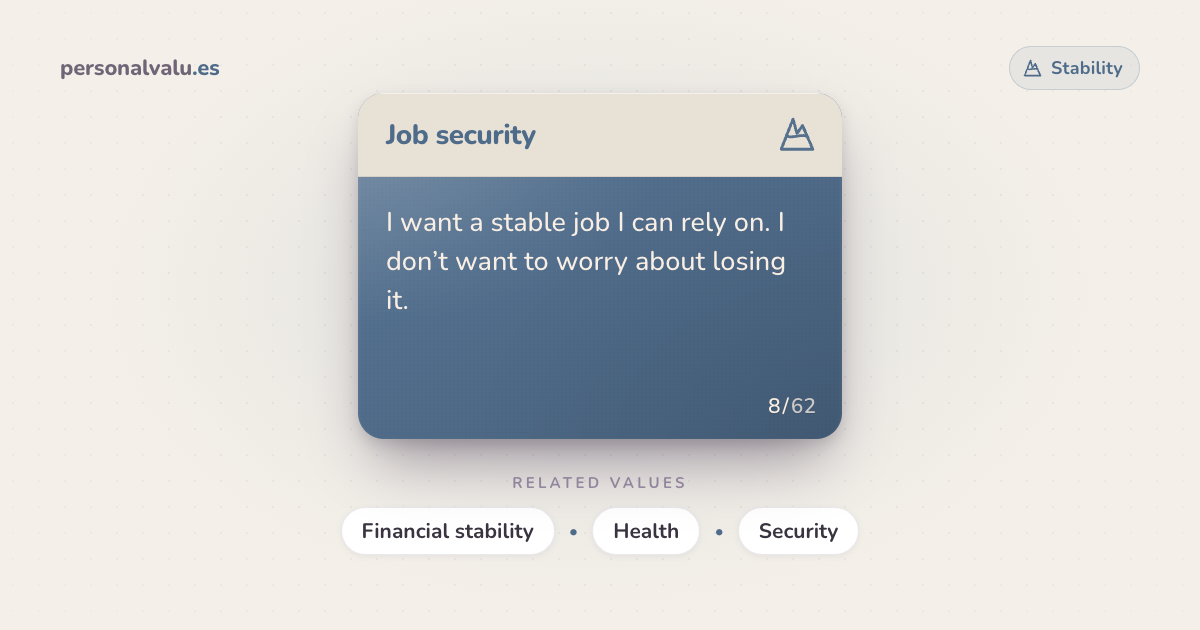 Job security - Meaning, Examples, and Related Values